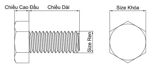 Bulong Đầu Lục Giác Thép Mạ Kẽm Trắng Cr3+ 8.8 DIN933 Ren Suốt - Ảnh 4